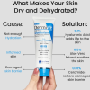 Dermi Ve Oil Free Moisturizer | Best Moisturizer For Skin Care | Best Quality Skin Moisturizer